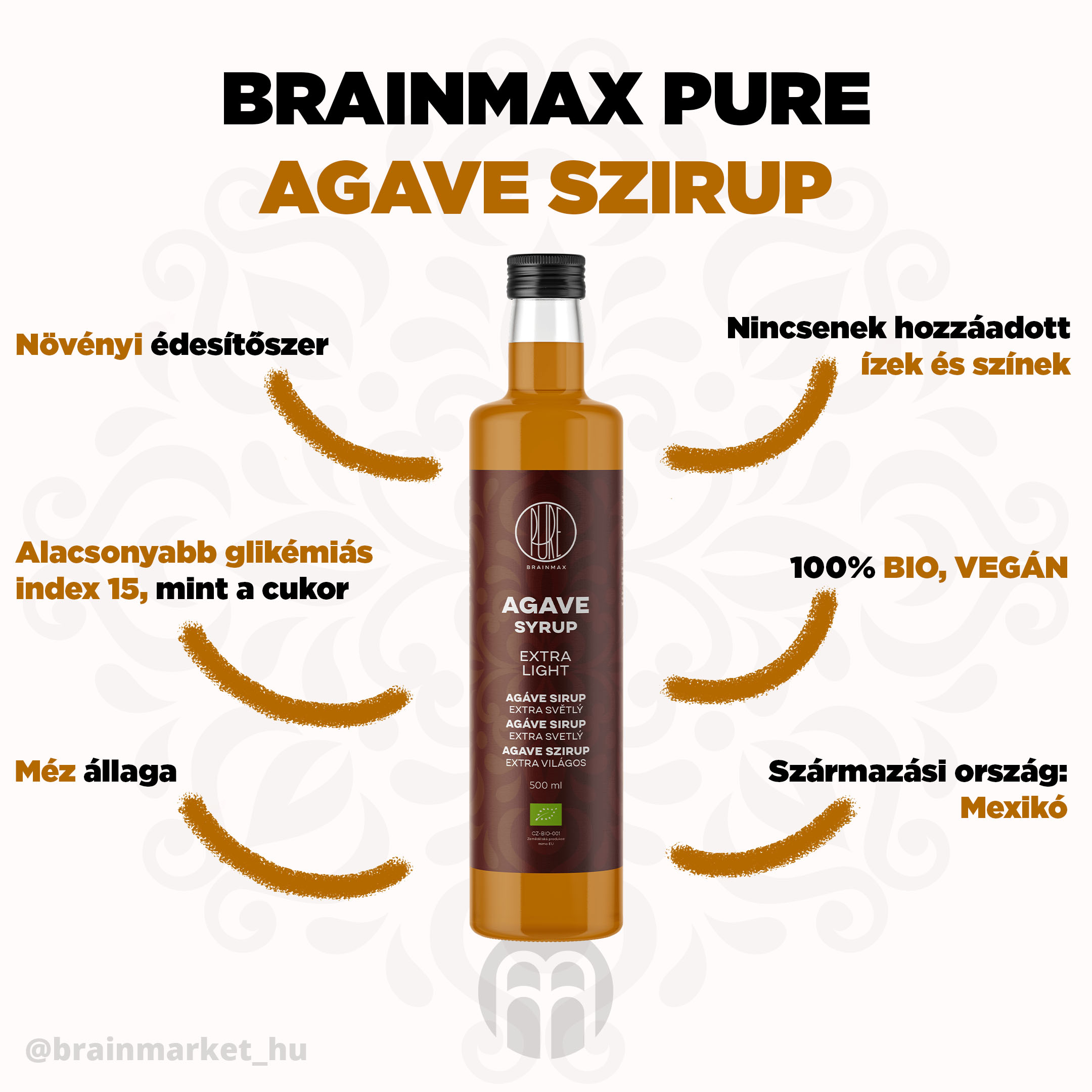 brainmax pure agave sirup infografika brainmarket HU